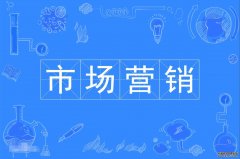 2023年广东财经大学自考市场营销本科专业